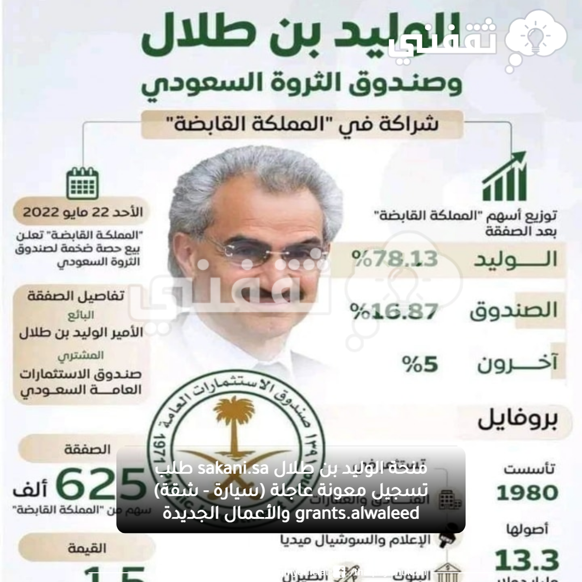 منحة الوليد بن طلال sakani.sa طلب تسجيل معونة عاجلة (سيارة - شقة) grants.alwaleed والأعمال الجديدة