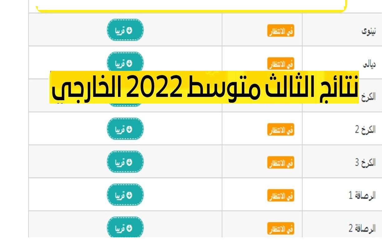موقع نتائج الثالث المتوسط خارجي العراق 2022