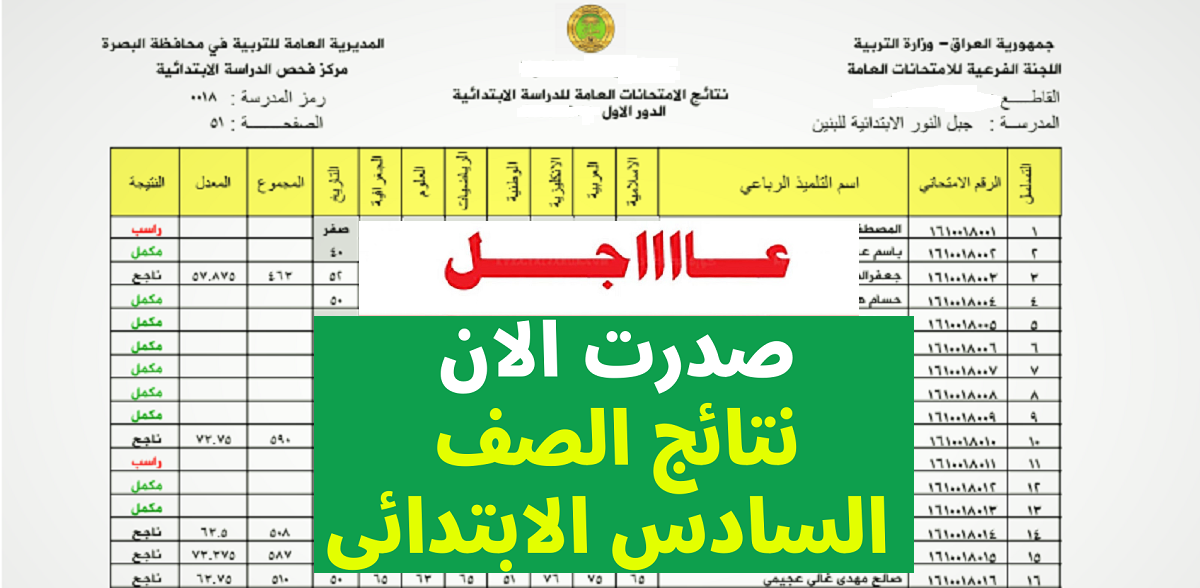 موقع نتيجة الصف السادس الابتدائي العراق 2022