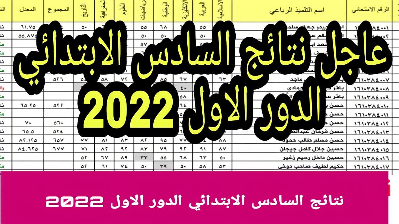 نتائج السادس الابتدائي 2022 في العراق عبر بوابة وزارة التربية العراقية epedu.gov.iq
