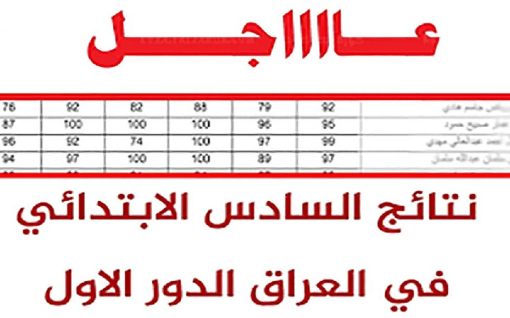 نتائج السادس الابتدائي الدور الاول 2022 في العراق برقم الجلوس عبر موقع الوزارة الرسمي
