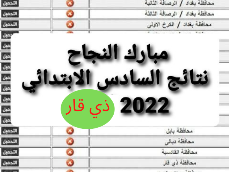 رابط نتائج الصف السادس الابتدائي 2022 ذي قار