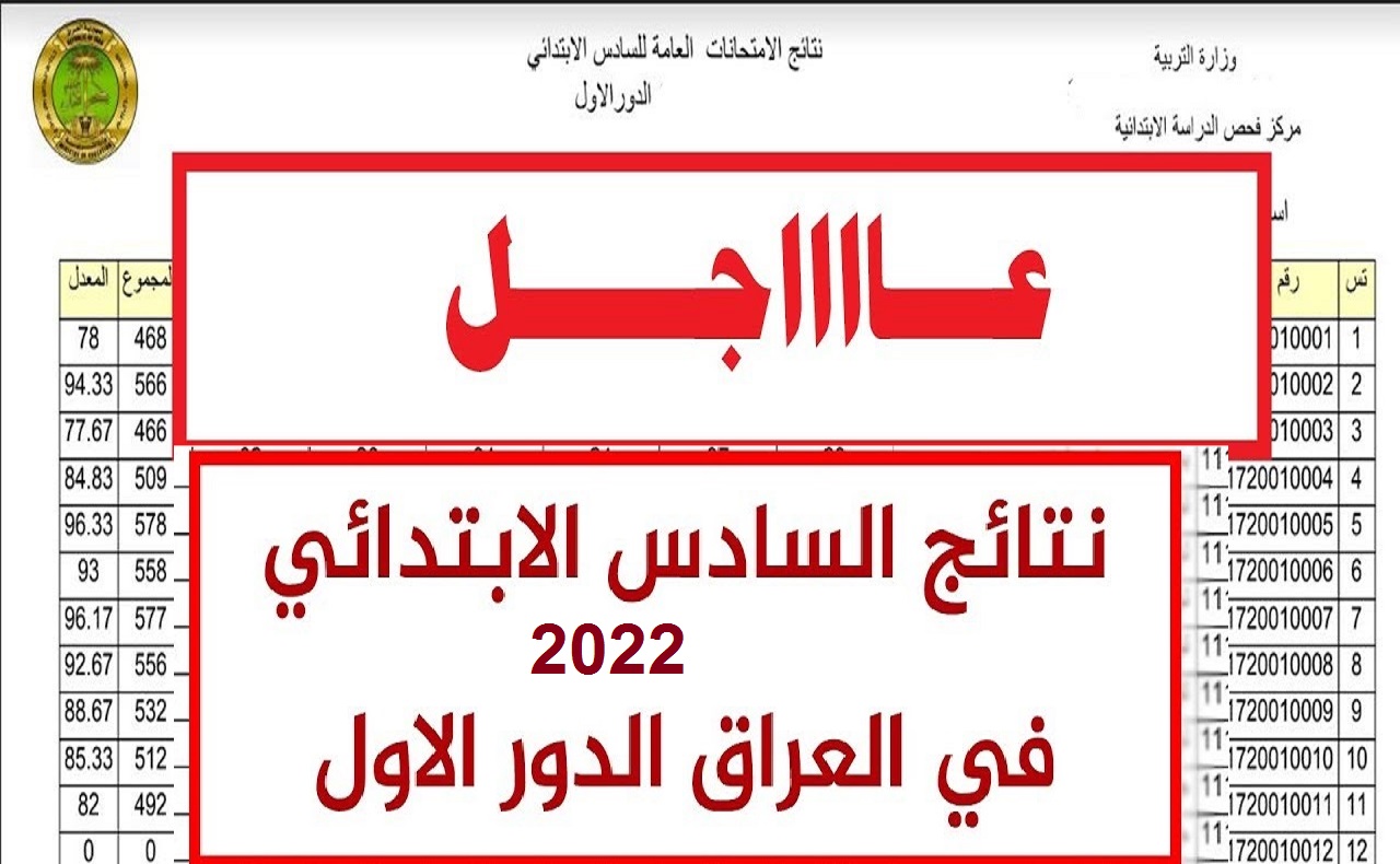 بالرقم الامتحاني .. نتائج الصف السادس الابتدائي الدور الأول جميع محافظات العراق 2022