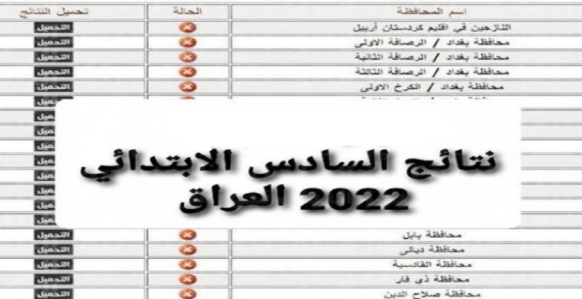 نتائج الصف السادس الابتدائي بالعراق 2022