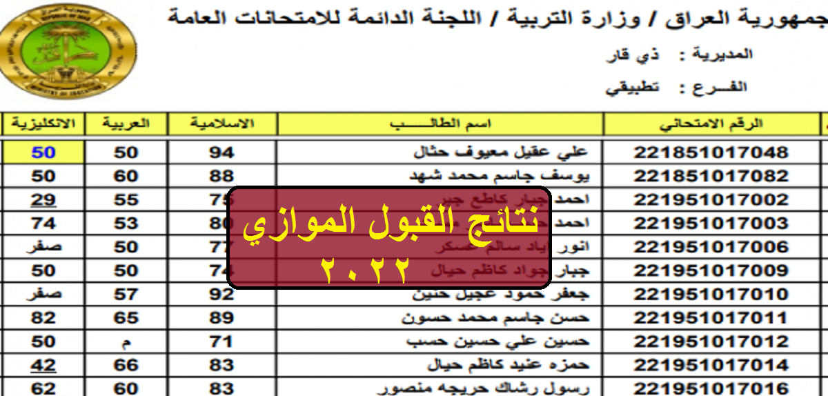 نتائج القبول الموازي 2022