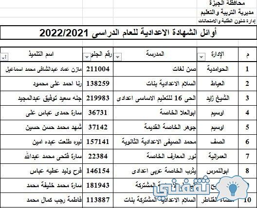 نتيجة الشهادة الإعدادية بمحافظة الجيزة 2022