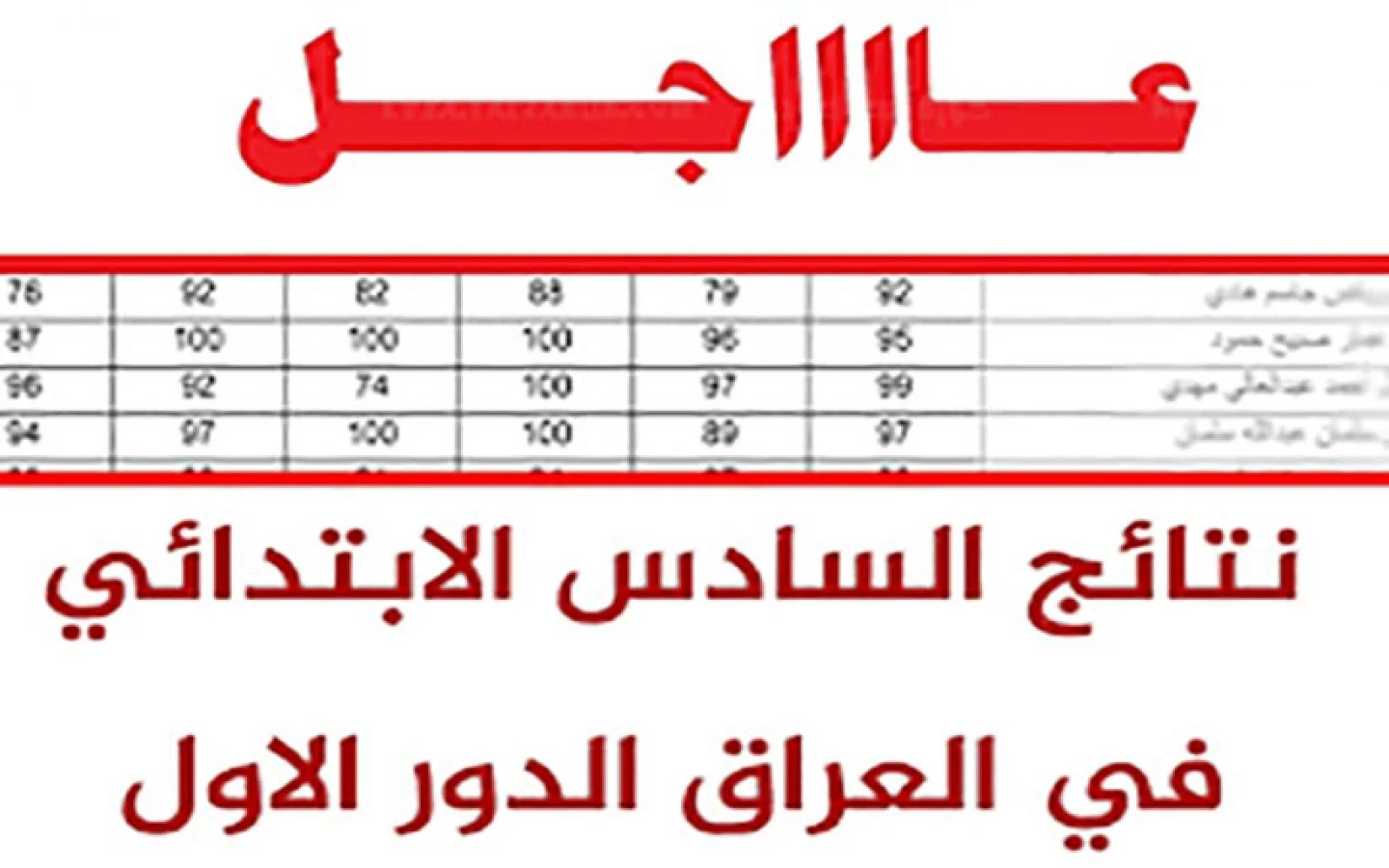 نتيجة الصف السادس الابتدائي بالعراق