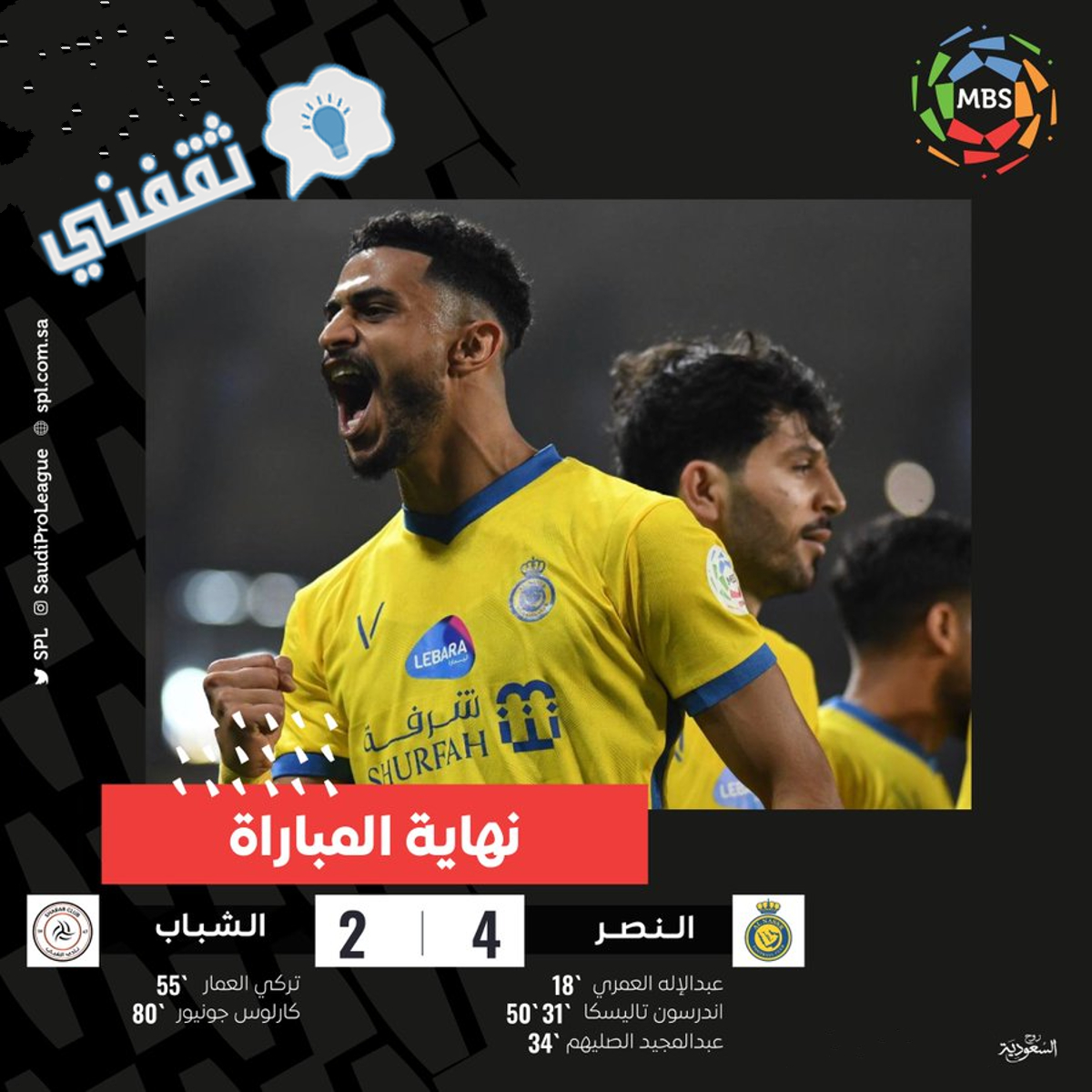 نتيجة مباراة النصر والشباب