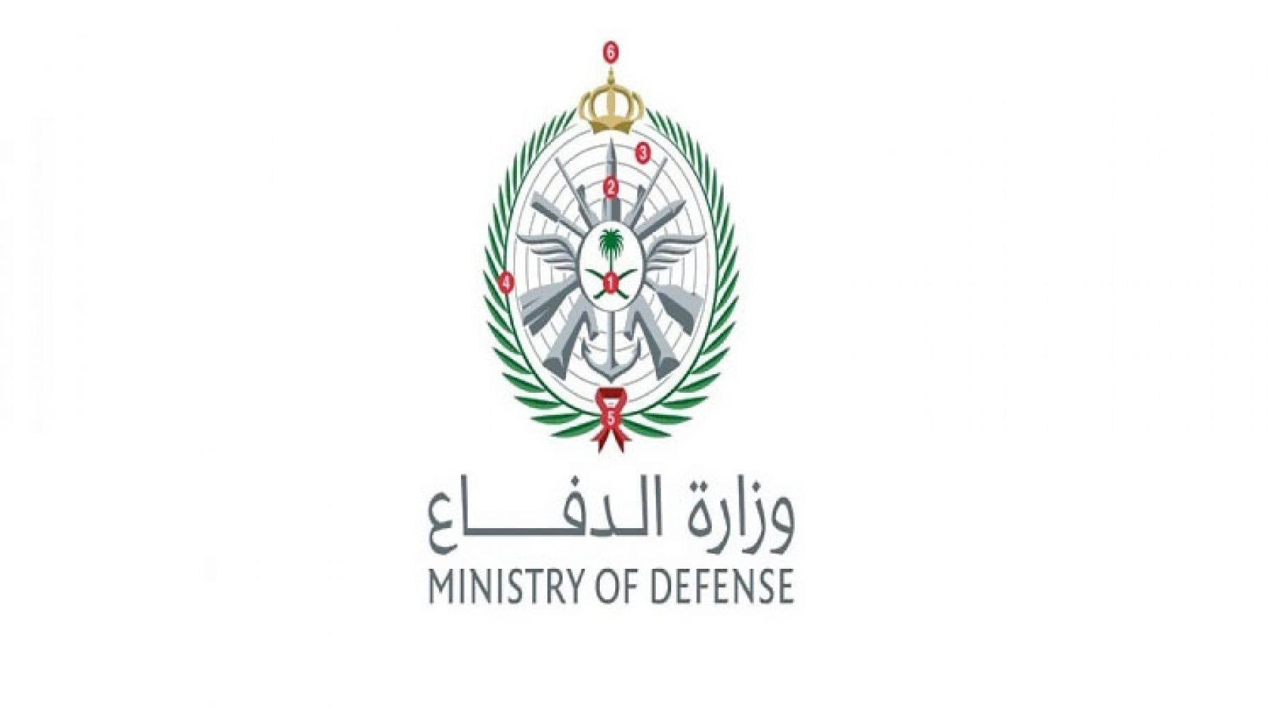 الاستعلام عن نتائج الترشيح وزارة الدفاع 2022-1443 على بوابة التجنيد الرسمية
