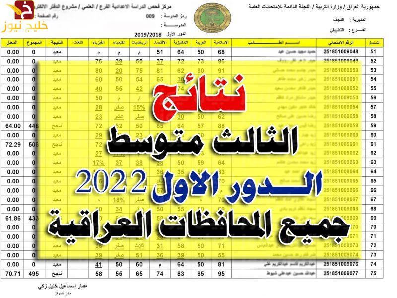 رابط الاستعلام عن نتيجة الصف الثالث المتوسط 2022