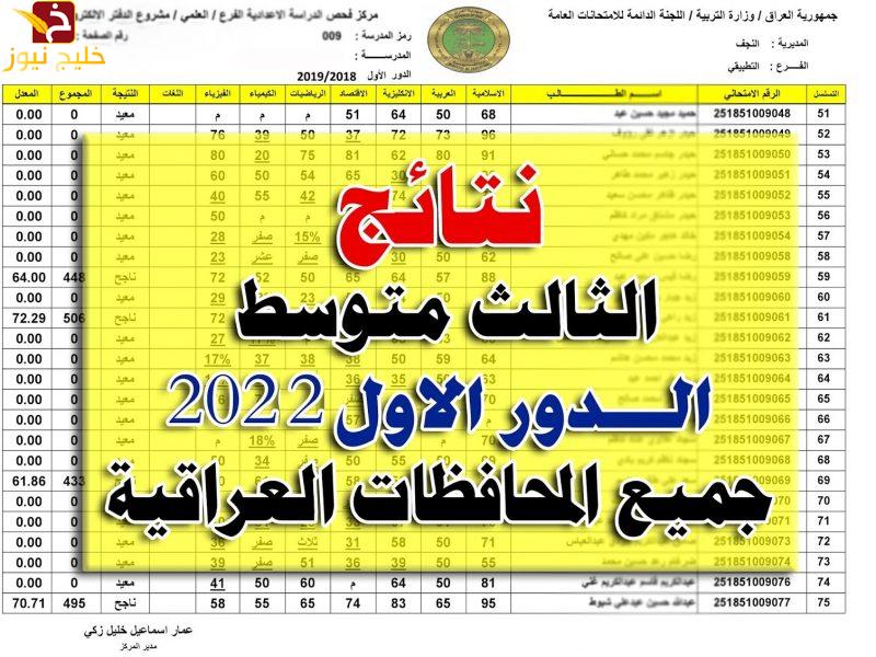 رابط نتائج الثالث متوسط العراق