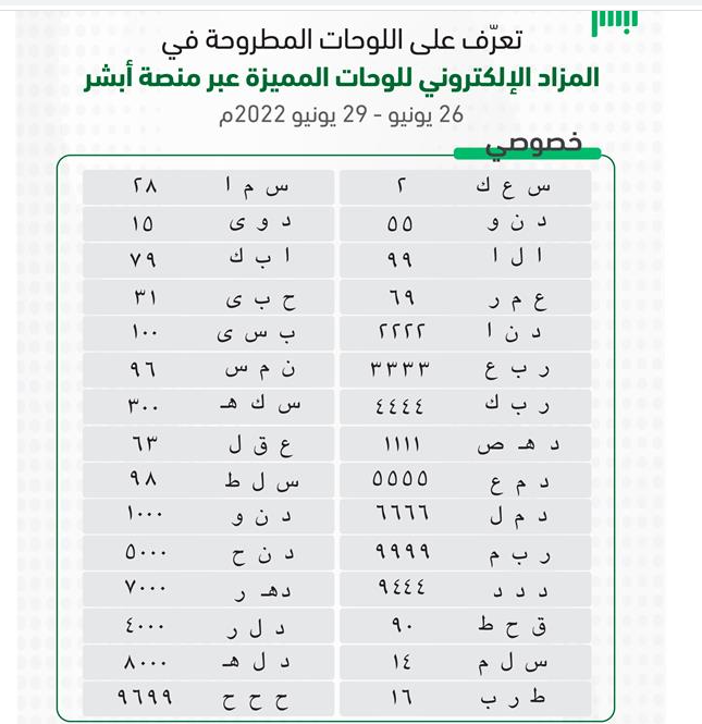 الإدارة العامة للمرور