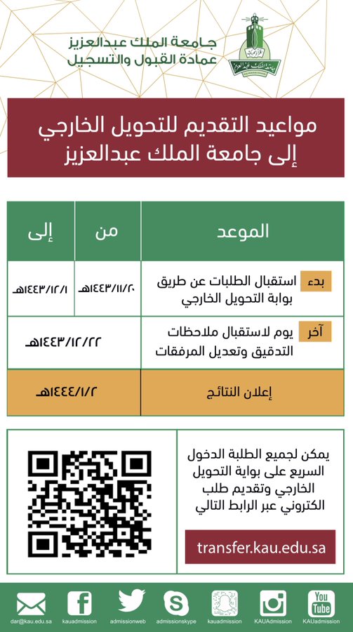 جامعه الملك عبدالعزيز