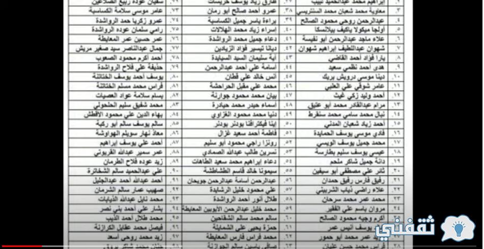 [ sharkia.gov.eg] نتيجة الإعدادية محافظة الشرقية برقم الجلوس 2022 نتائج الدور الأول بعد قليل