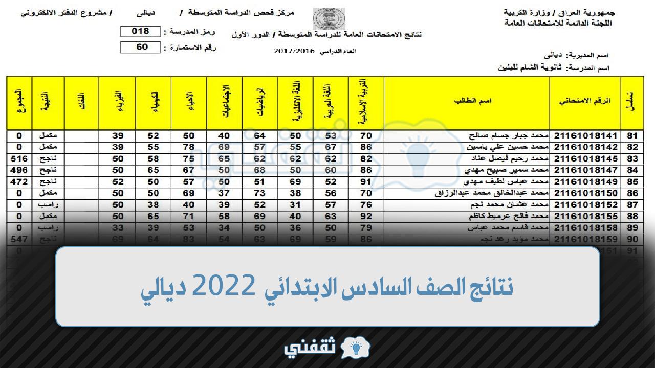 نتائج الصف السادس الابتدائي 2022 ديالي