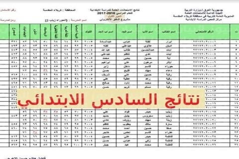“هنا” نتائج السادس الابتدائي 2022 الدور الثاني “جميع محافظات العراق” موقع وزارة التربية والتعليم