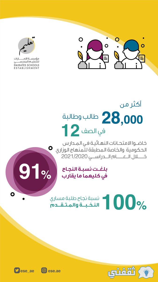 نتائج الطلاب في الإمارات