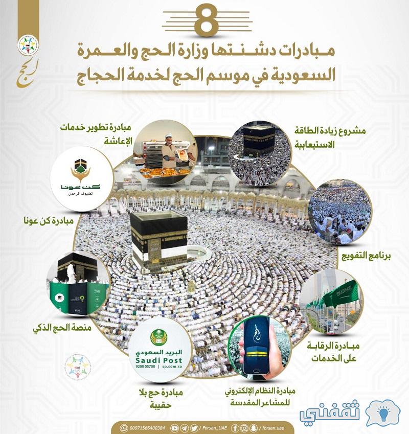 وزارة الحج والعمرة أفضل شركات وأسعار حملات الحج ١٤٤٣ رابط تسجيل حجاج الداخل haj.gov.sa رابط تسجيل حجاج الداخل haj.gov.sa أفضل شركات وأسعار حملات الحج ١٤٤٣ وزارة الحج والعمرة