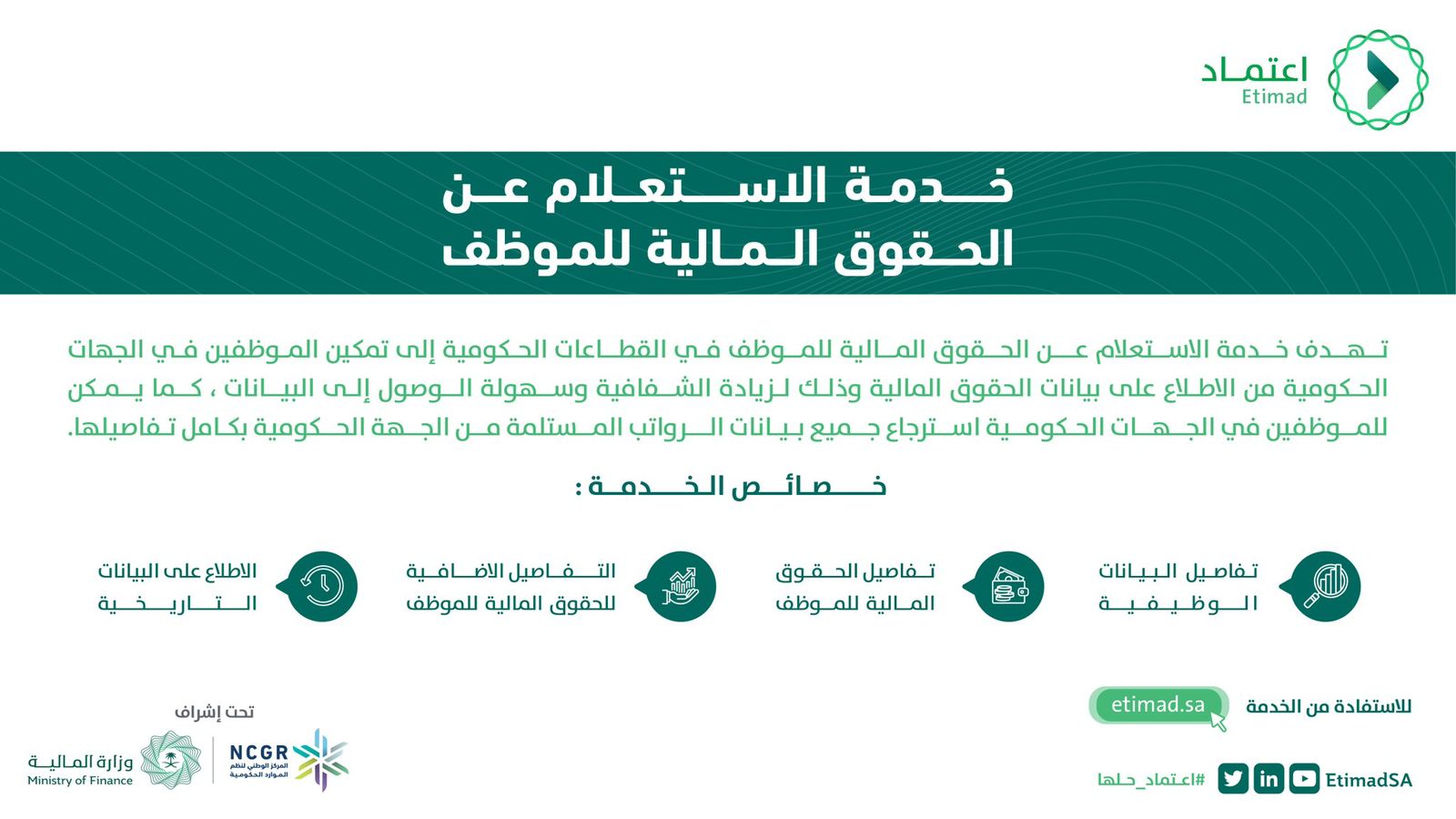 رابط منصة اعتماد الاستعلام عن الراتب 1444 أفراد etimad.sa وزارة المالية