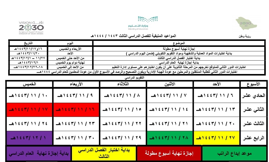كم باقي على الاسبوع الميت