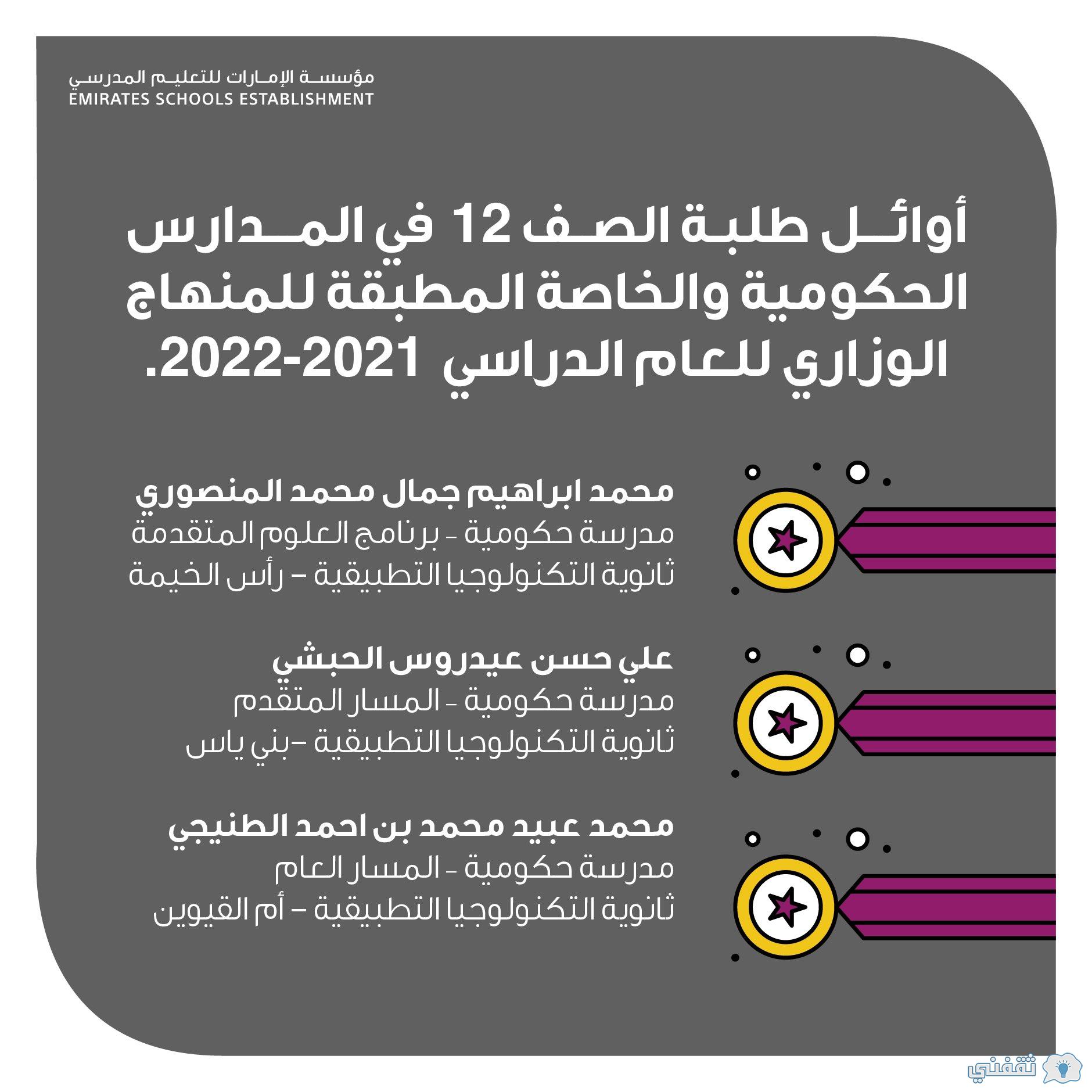 [ بالساعة] دخول sso.moe.gov.ae مسار النخبة ونتائج (الثامن - الثاني عشر) بكلمة المرور