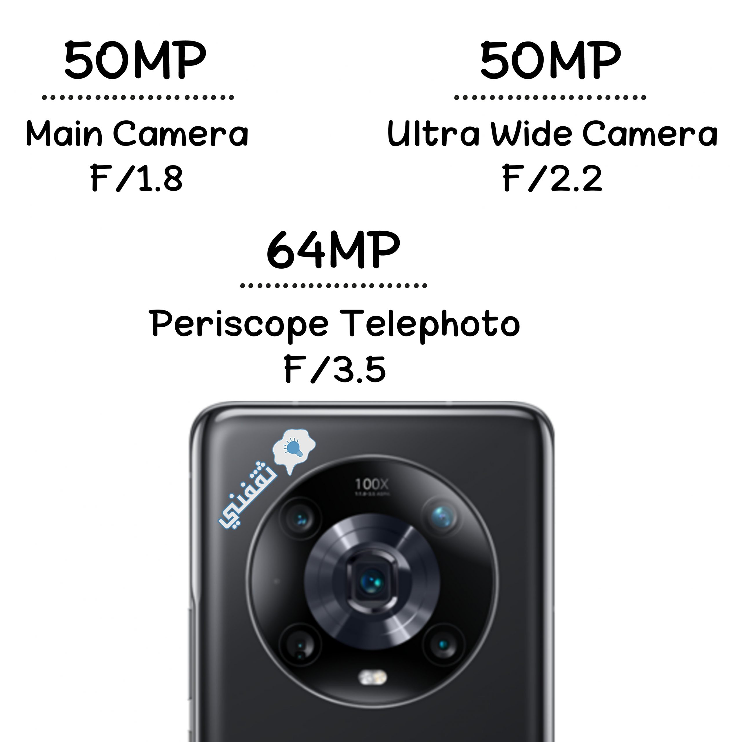 كاميرا هاتف Honor magic 4 pro