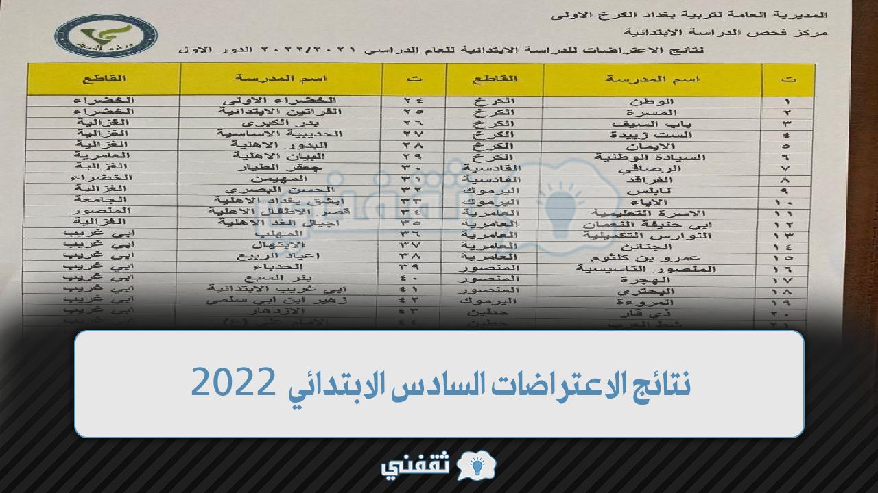 نتائج الاعتراضات السادس الابتدائي 2022