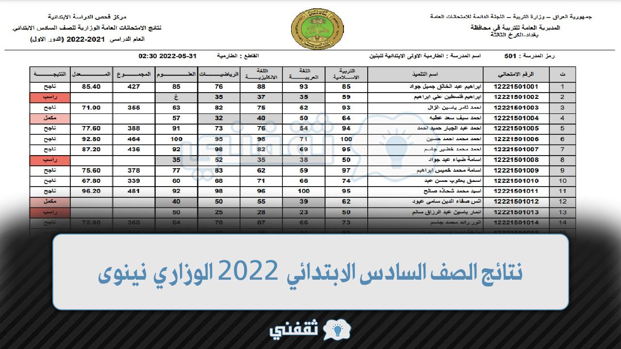 نتائج الصف السادس الابتدائي 2022 الوزاري نينوى
