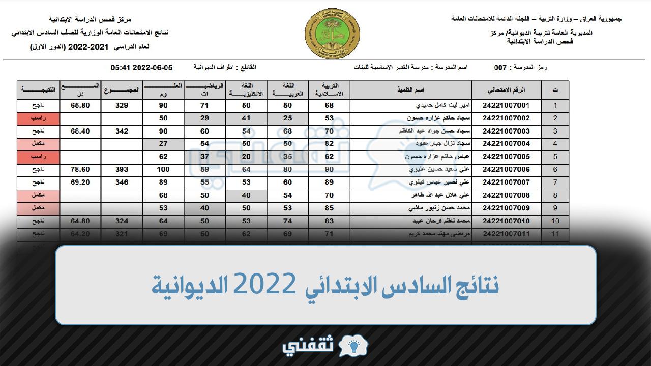 نتائج السادس الابتدائي 2022 الديوانية