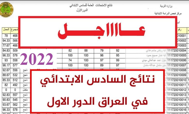 نتيجة امتحانات الدور الاول الصف السادس الابتدائي 2022 العراق
