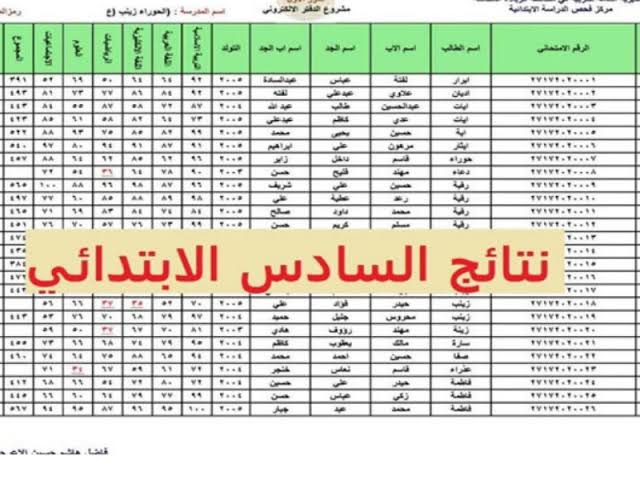 موقع استعلام عن نتائج الصف السادس الابتدائي