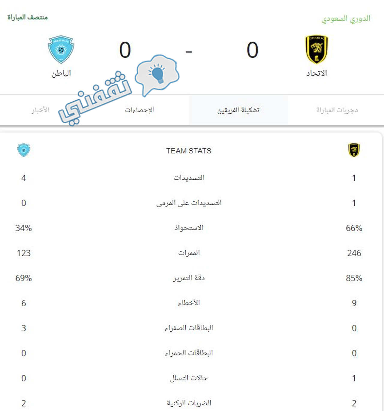 إحصائيات الشوط الأول من مباراة الاتحاد والباطن