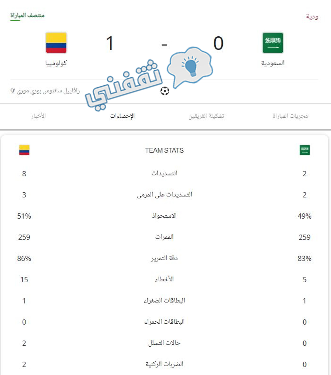 إحصائيات الشوط الأول من مباراة السعودية وكولومبيا الودية