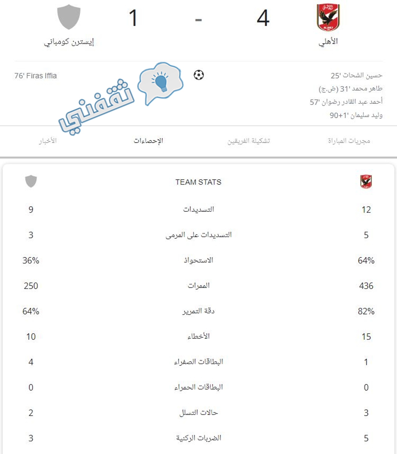 إحصائيات مباراة الأهلي وإيسترن كومباني