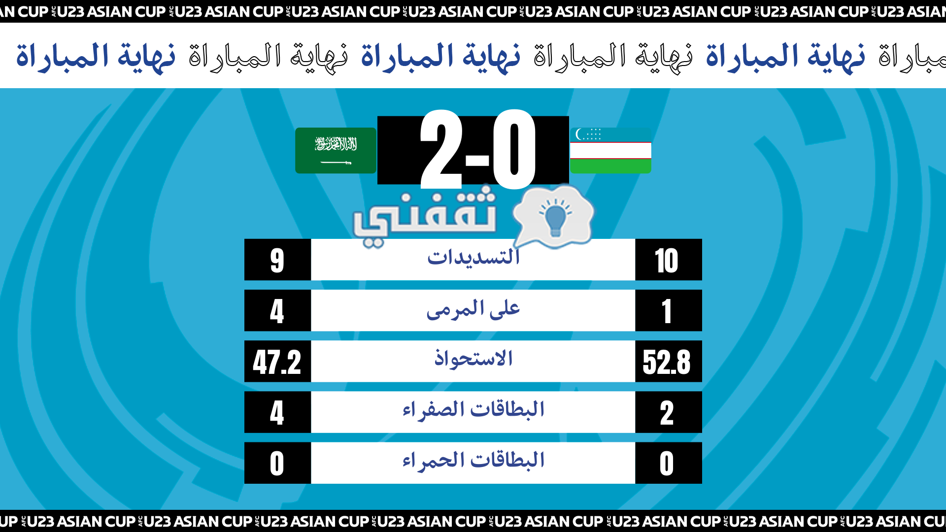 إحصائيات مباراة السعودية وأوزبكستان