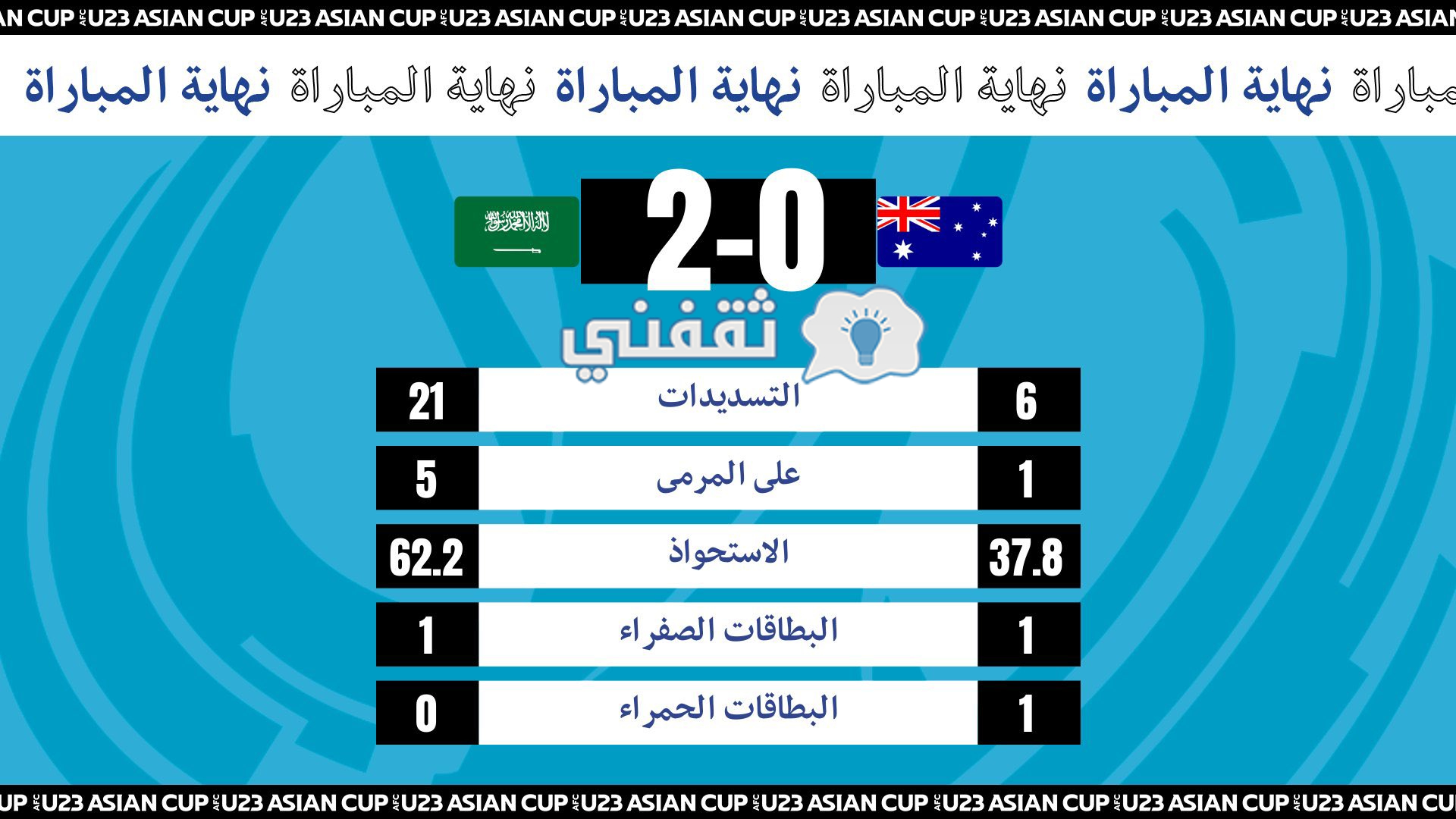 إحصائيات مباراة السعودية واستراليا