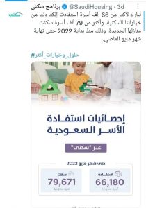 شروط استحقاق الدعم السكني