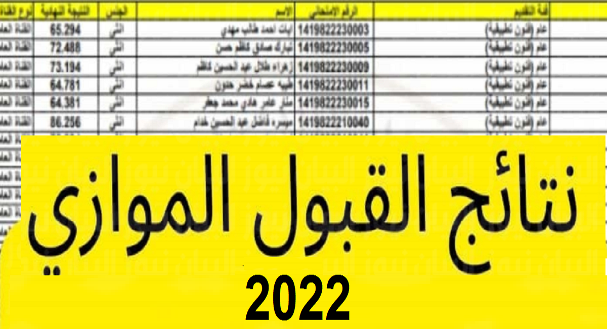 الاستعلام عن نتيجة القبول الموازي بالجامعات العراقية 2022