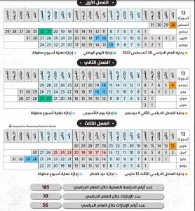 الفصل الدراسي الثاني 1444