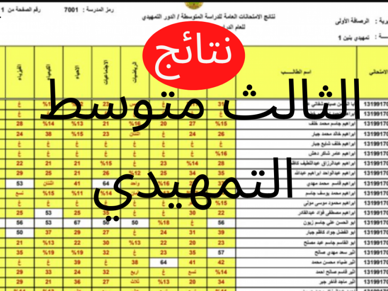 رابط epedu.gov.iq لاستخراج نتائج الصف الثالث المتوسط بالعراق 2022 الدور الأول عبر موقع وزارة التربية والتعليم العراقية 
