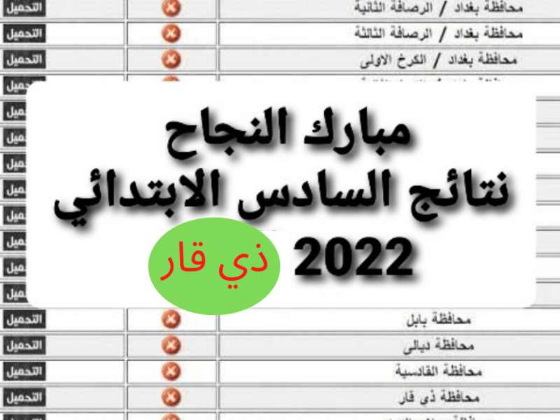 رابط استخراج نتائج السادس الابتدائي بغداد 2022 بالرقم الامتحاني عبر موقع نتائجنا