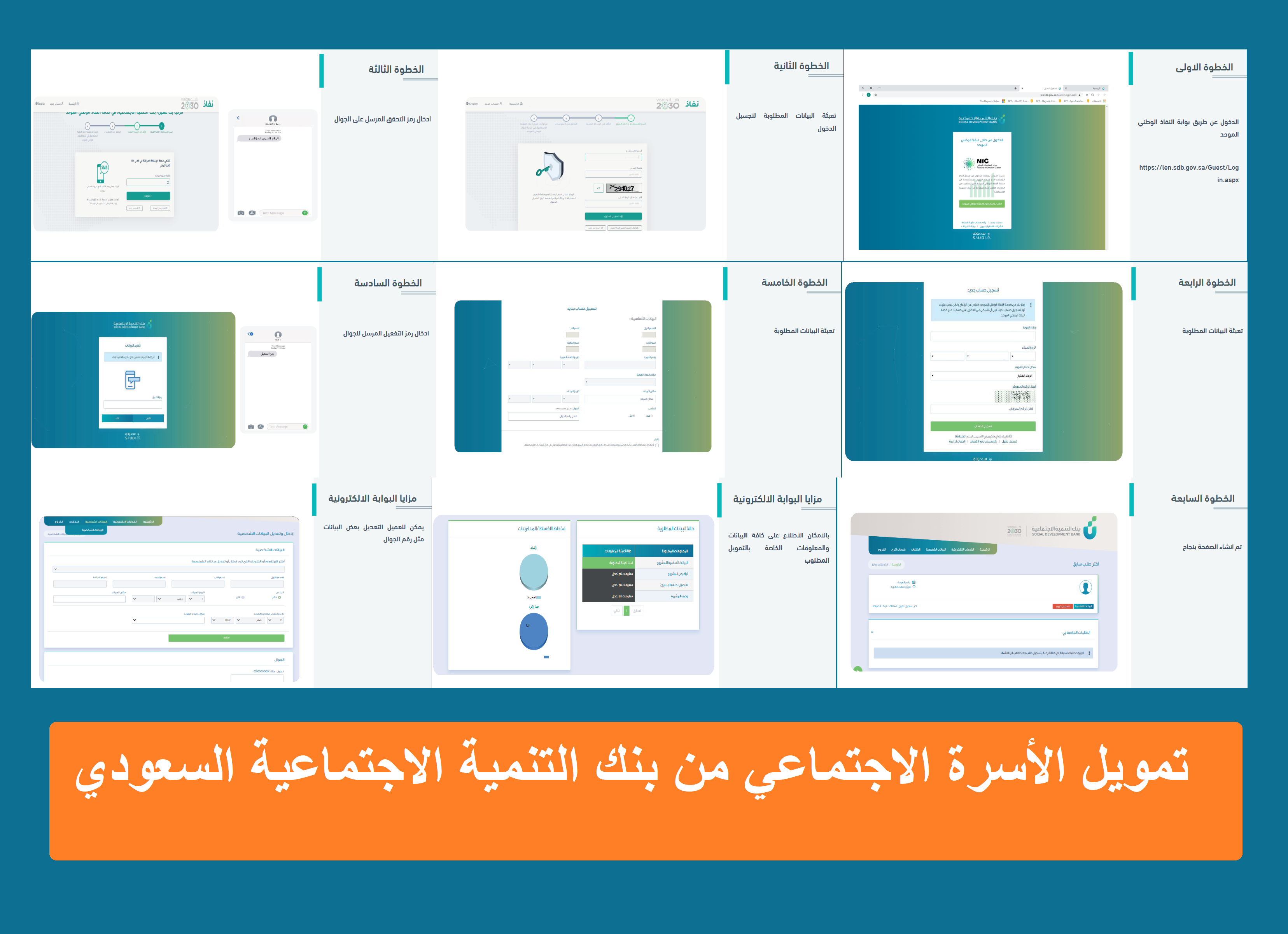 تمويل الأسرة من بنك التنمية الاجتماعية للتسليف sdb.gov.sa شروط التقديم والسداد وحالات الإعفاء شروط قرض تمويل الأسرة من بنك التنمية الاجتماعية للتسليف sdb.gov.sa طرق السداد والإعفاءات