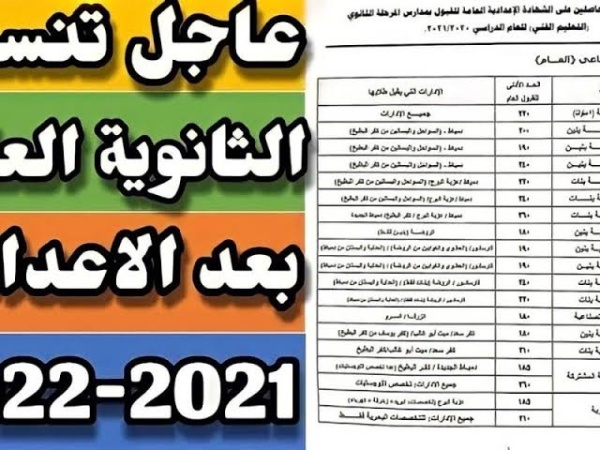 تنسيق الثانوية العامة 2022|| إعلان وزارة التربية والتعليم عن درجة القبول في الثانوية لجميع المحافظات