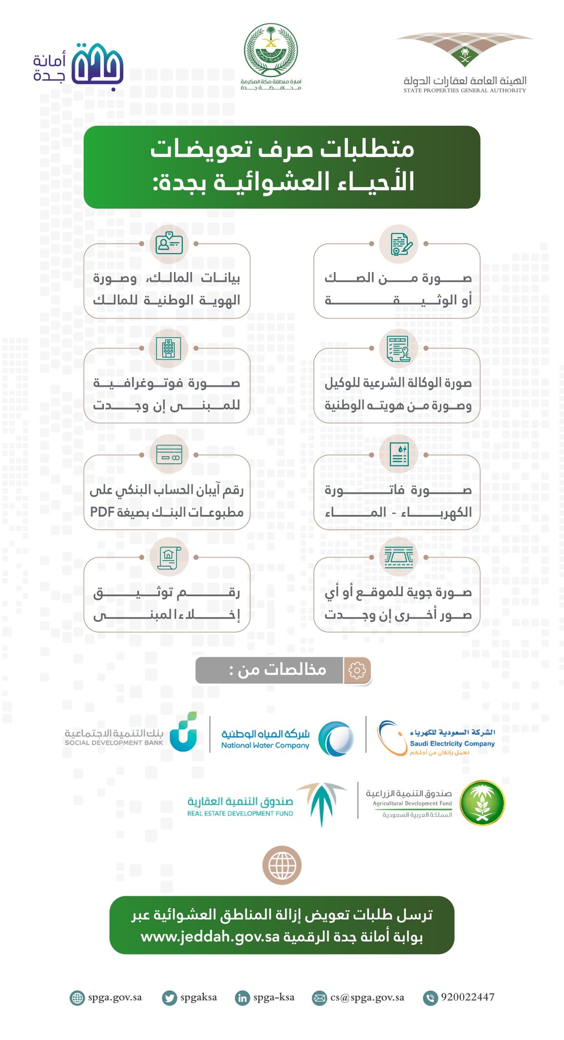 كم سعر المتر في التعويضات جدة ١٤٤٣