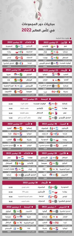 جدول مباريات كأس العالم 2022