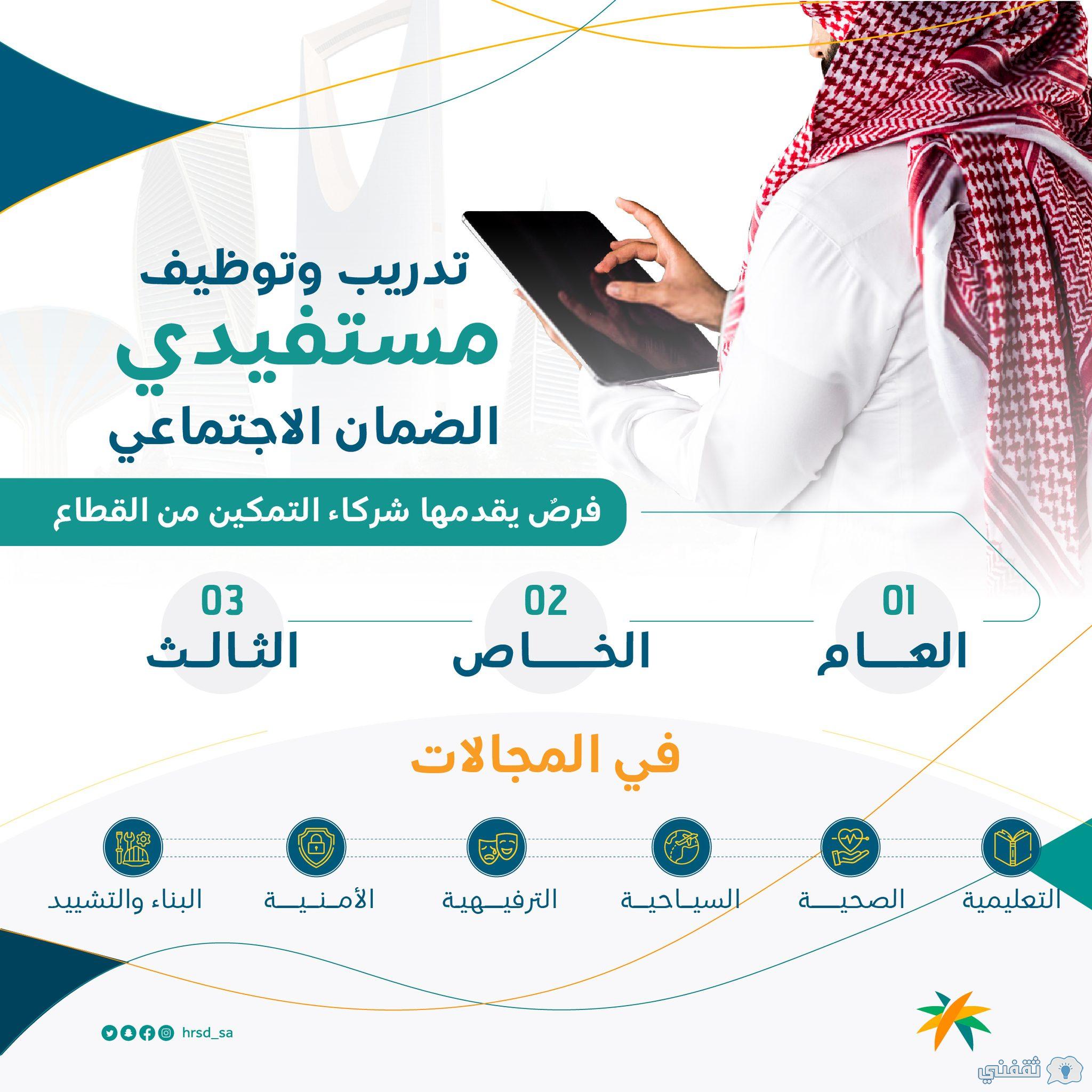 [عيادة تمكين الضمان tamkeen] خطوات تحديث بيانات الضمان hrsd.gov.sa لخدمات (تدريب - تأهيل - توظيف)