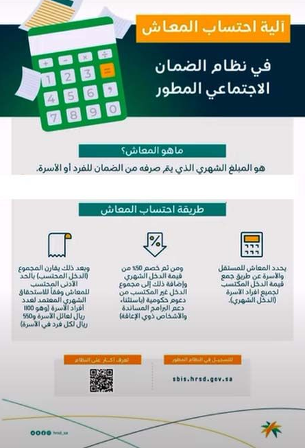 خطوات التسجيل في الضمان الجديد عبر الموقع الرسمي لوزارة الموارد البشرية