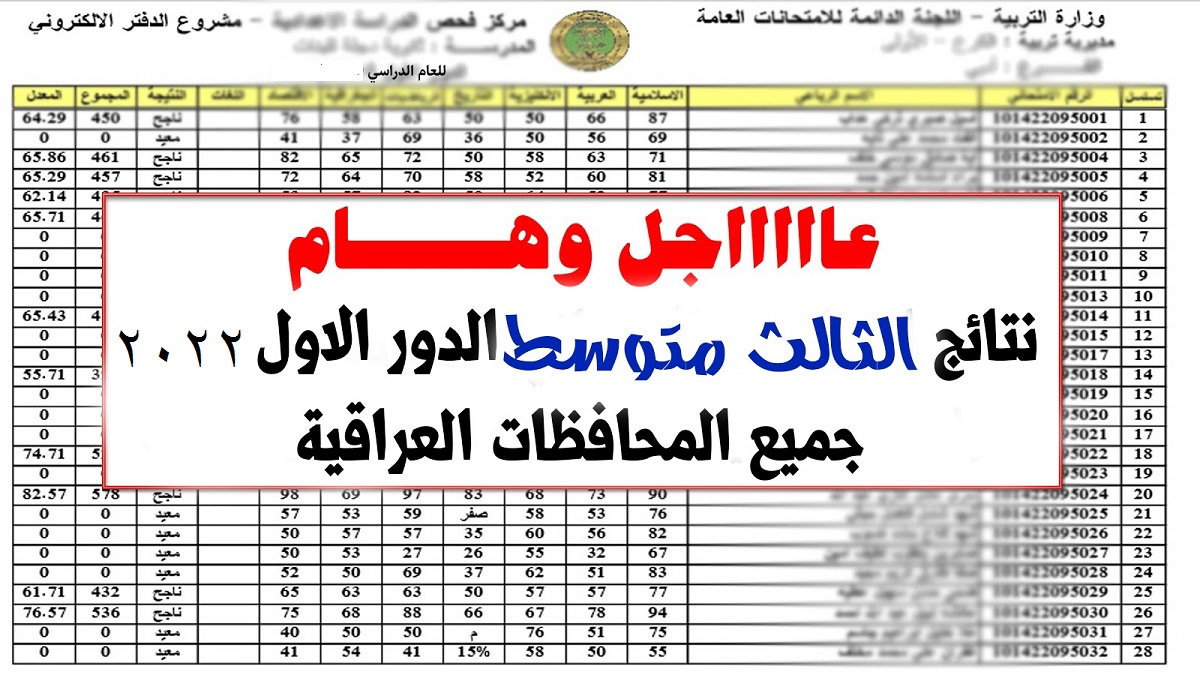 رابط استخراج نتيجة الصف الثالث المتوسط 2022