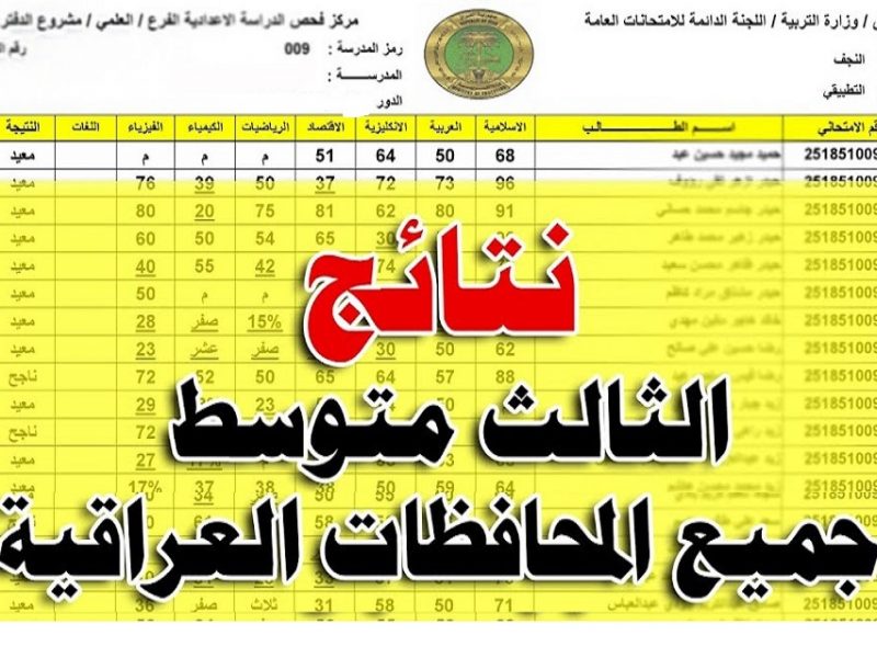 نتائج الثالث المتوسط العراق 2022