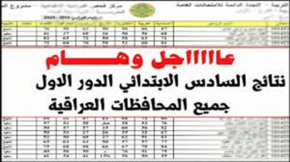 رابط الاستعلام عن نتيجة السادس الابتدائي العراق 2022